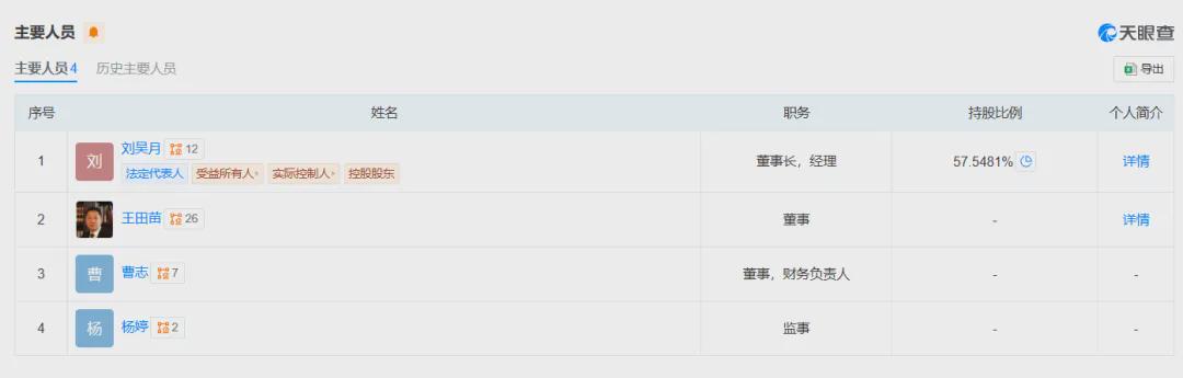 近亿元B轮融资！这家六维力传感器企业连续三年收入翻倍！产品市占率达70%(图2)