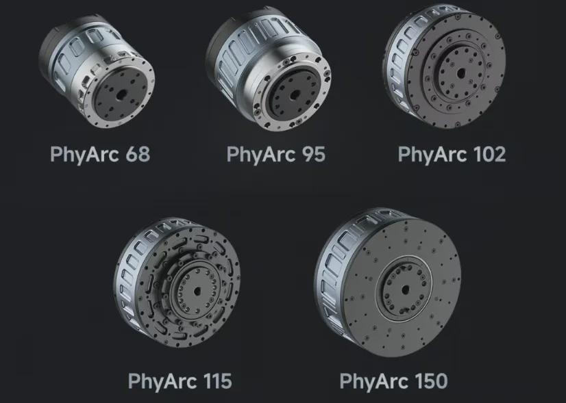 4月机器人融资爆发！60 亿 + 背后藏着这些风向(图13)
