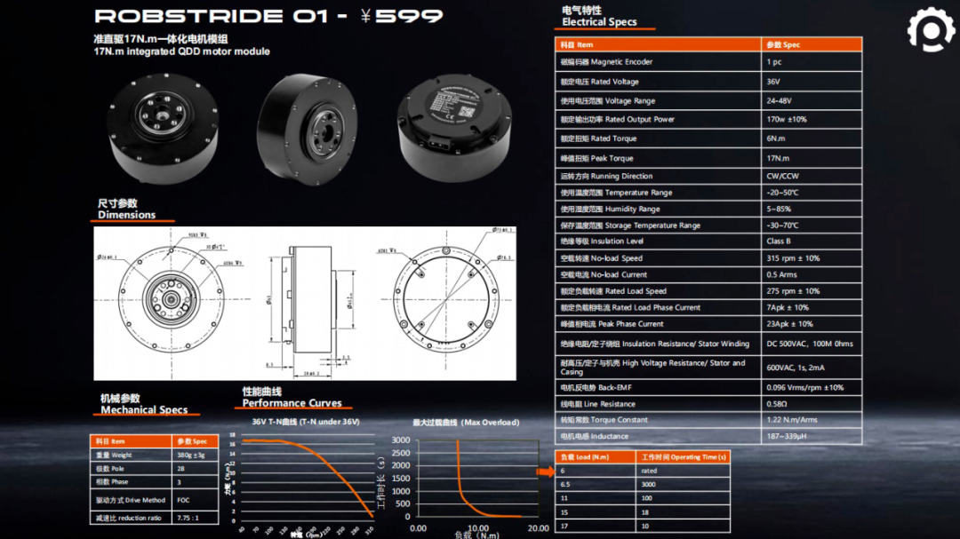 小米机器人骨干创业，致力把人形机器人价格打下来？机器人关节模组研发商「灵足时代」完成天使轮融资！(图4)