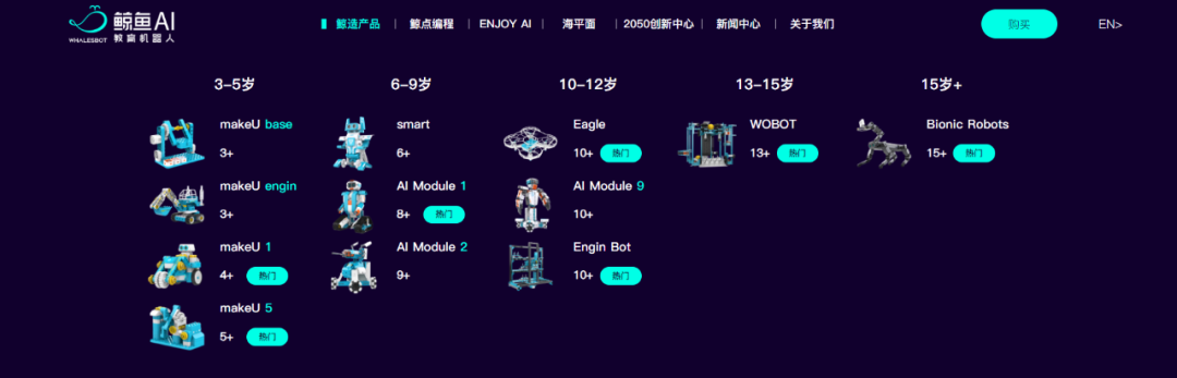 金额超亿元？教育机器人研发商「鲸鱼机器人WhalesBot」完成B轮融资！(图8)