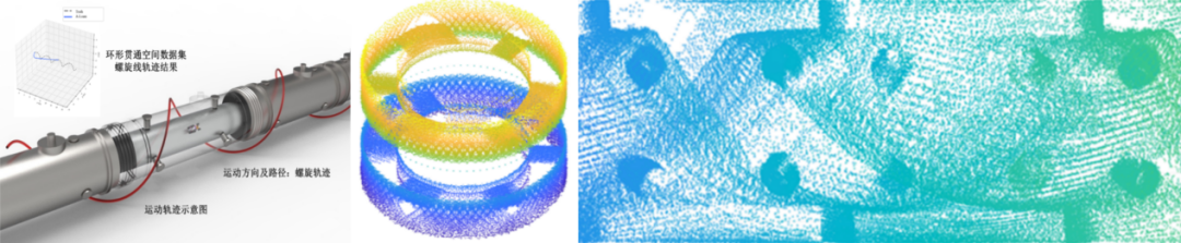 聚焦管道巡检“卡脖子”难题：北交大“蜘蛛侠”助力水电行业降本增效(图7)