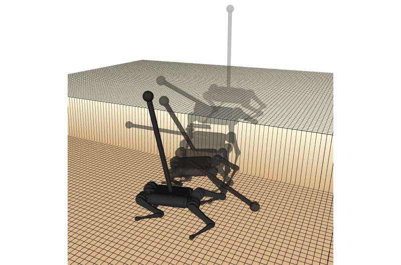 本体感觉+人造尾巴，四足机器人穿越极端地形！(图1)