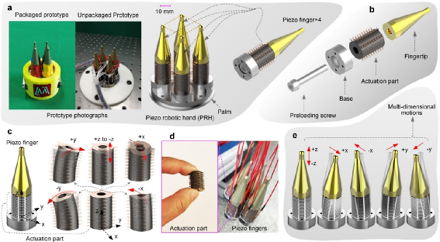 2023年有哪些机器人领域重磅科研成果？一文带你回顾热门文章(图10)