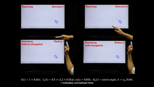 重磅！北航团队Science Robotics软体连续体机器人的感知及环境交互取得新进展(图13)