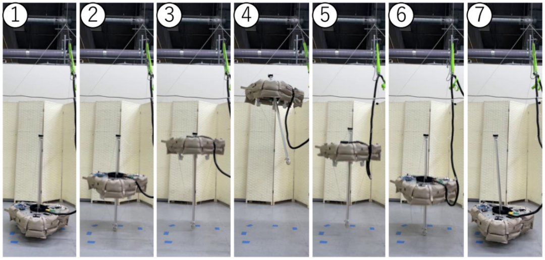 RAMIEL：用于跳高和连续跳跃的平行线驱动单足机器人(图6)