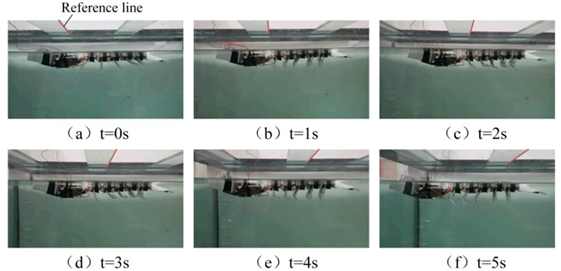 顶刊发表！浙江理工仿螳螂虾机器人最大游速0.28 m/s，最小转弯半径0.36 m(图6)