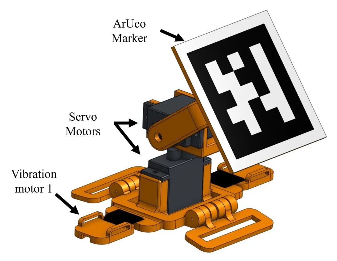 ​一种带有机器人标记的新型动作捕捉系统来了 可大幅提升人机交互能力(图1)