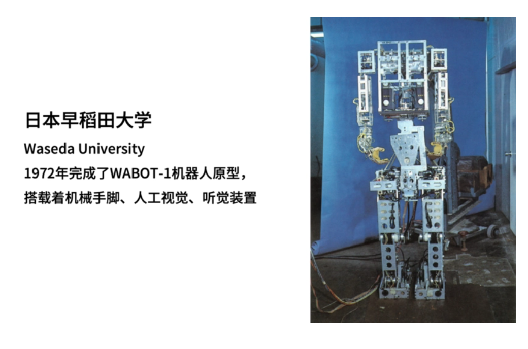 北京理工华汇双足人形机器人产品跻身全球第一梯队(图1)