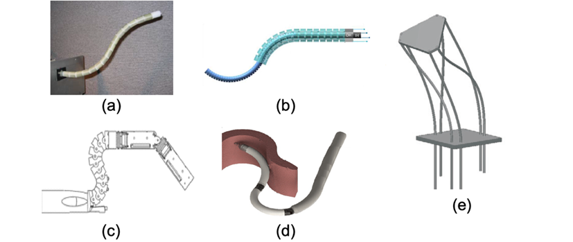 你见过经口机器人吗？港中文发表综述，介绍这一医疗器械最新进展(图11)