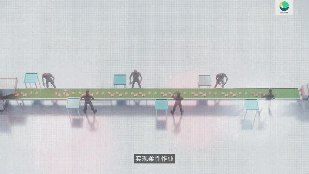 希夕智能宣布完成数千万天使轮融资，深耕万亿级别食品加工市场(图2)